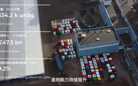全球最大商用车集团之一——传拓集团2024年业绩回顾