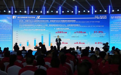 成功汽车举办海外合作伙伴大会，擘画全球化战略新蓝图