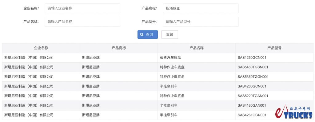 覆盖牵引车、消防底盘等，还有中国特供车型？国产斯堪尼亚亮相公告！这篇文章带您深度解读！