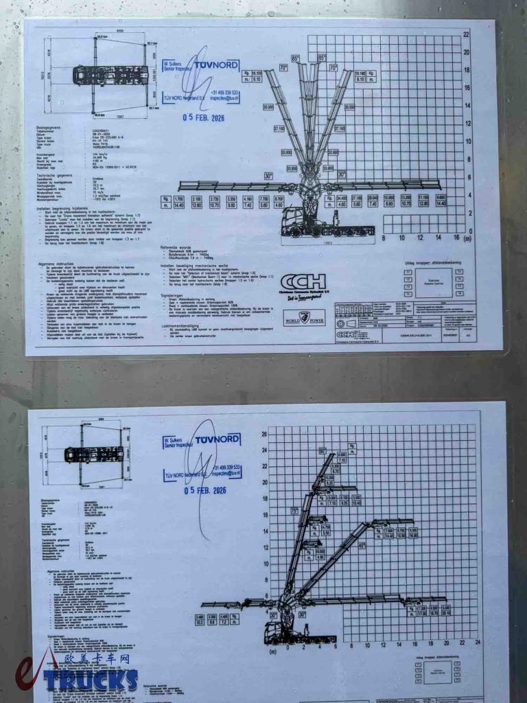 低风阻车身+五轴底盘,能吊能拉一车顶两车?沃尔沃FH Aero重型随车吊实拍